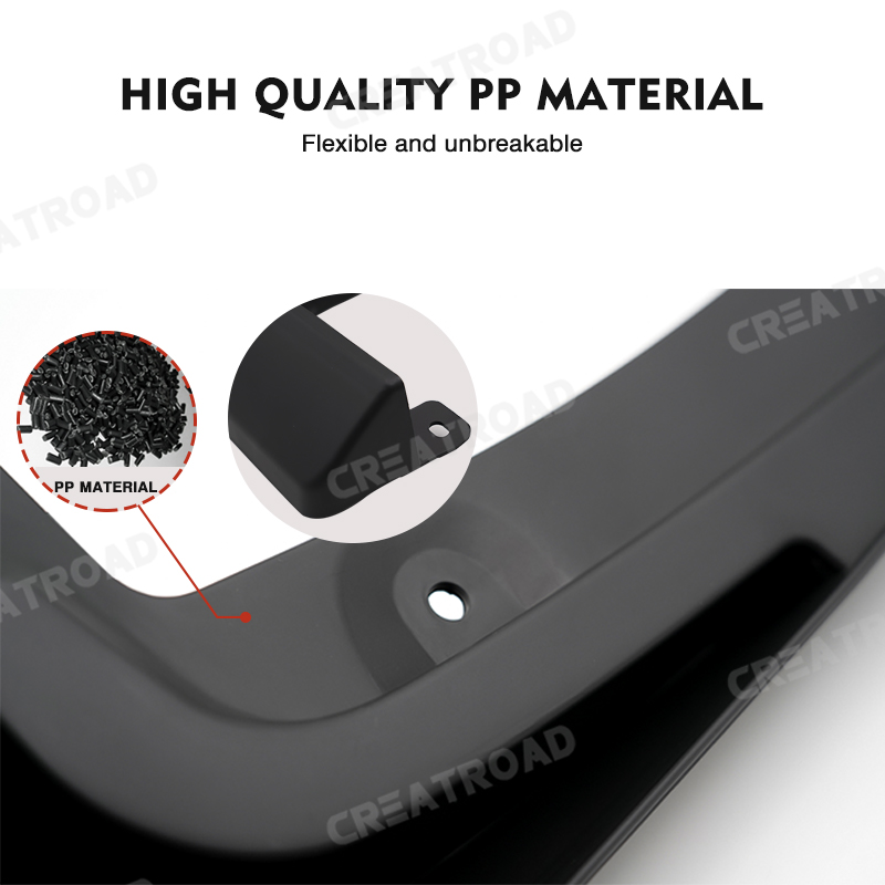 Protectores contra salpicadura - Muddy Puddle Suit reseña y precio